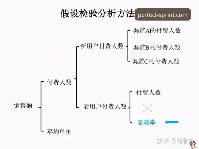 5个维度解析完美体育安全吗安卓版，老用户3年使用心得分享