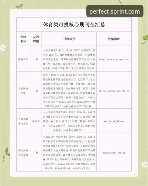 完美体育服务流畅常见问题 深度解析完美体育平台服务流畅性的问题清单与解决经验