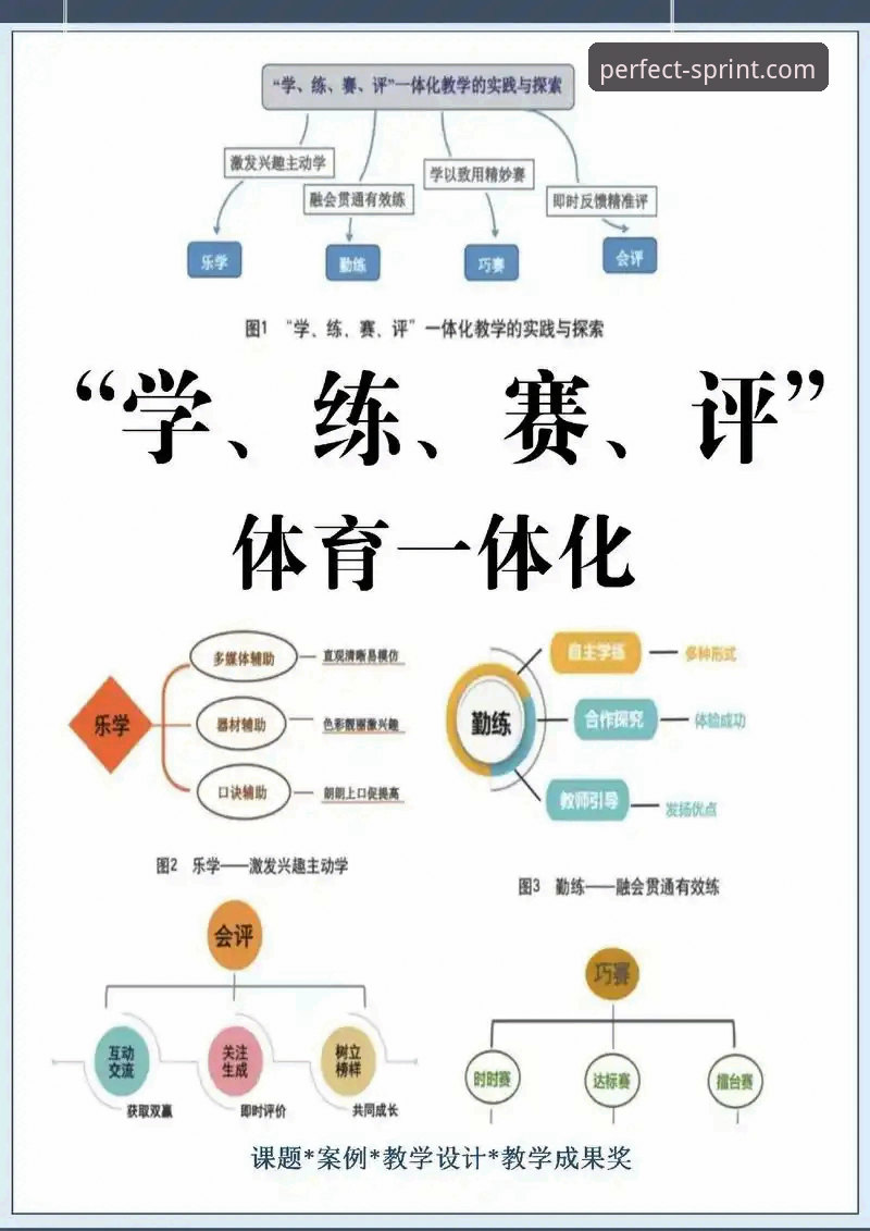 完美体育怎么用 揭秘完美体育平台:从入门到精通的完整技术评测